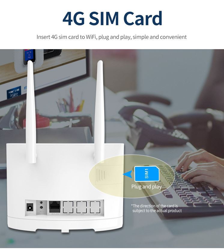 router with 4G sim card